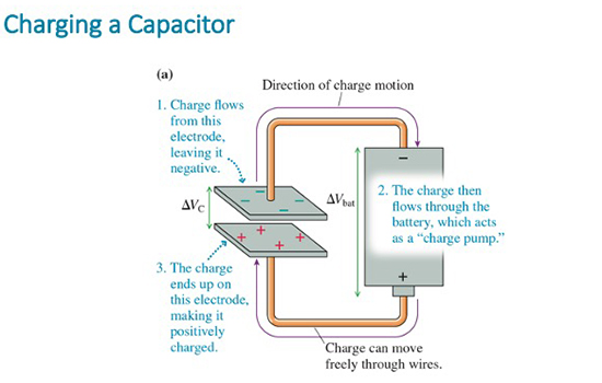Capacitor lab diagram