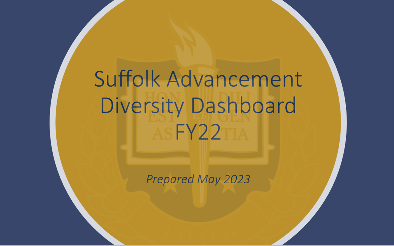 Advancement Diversity Dashboard Presentation Cover