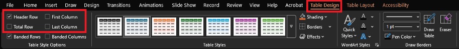 software interface showing Table Design tab in a spreadsheet application. The tab includes options for Table Style Options like Header Row, Total Row, Banded Rows, and Table Styles with various color-coded style previews.