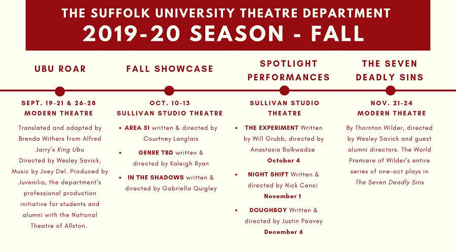 Graphic gives fall theater lineup, repeating all information in text below