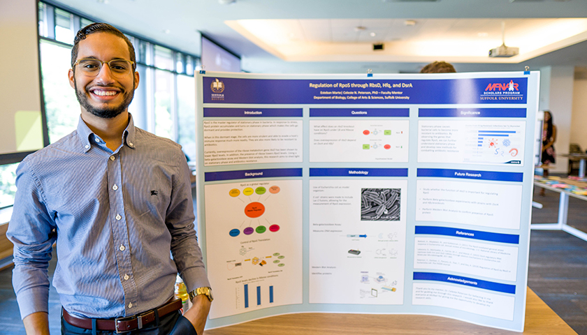 Esteban Marte, BS '20, stands in front of his research presentation poster