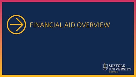 Financial Aid Overview title card